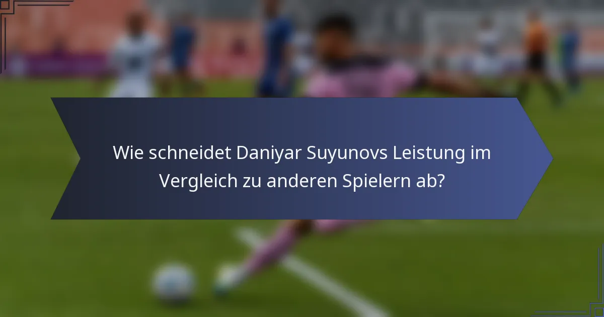 Wie schneidet Daniyar Suyunovs Leistung im Vergleich zu anderen Spielern ab?